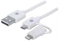Imagen de Convertidor USB-C a CEN36 1.0m para imp.
