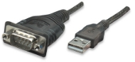 Imagen de Video Splitter DisplayPort 1 Mini DP in : 2 HDMI out UHD